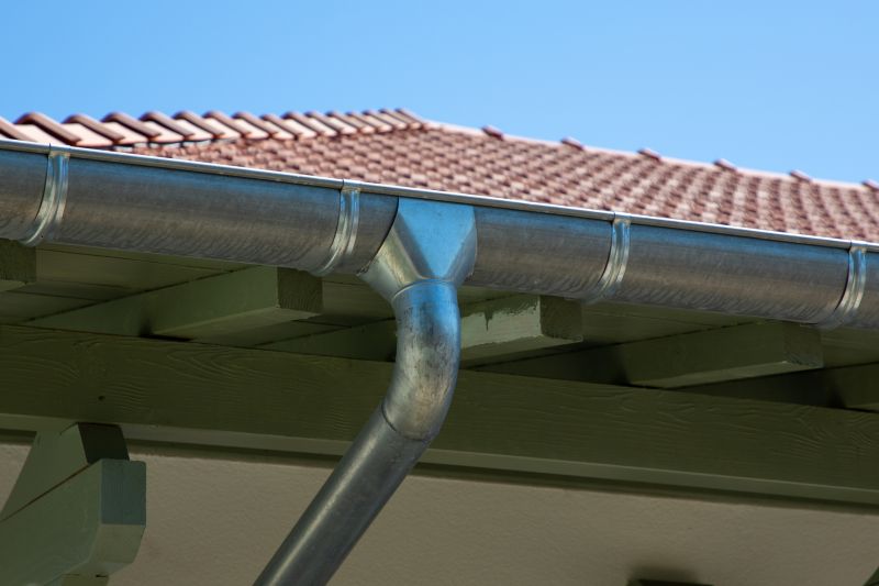 Gutter Joints and Seams
